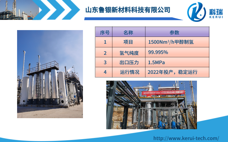 山东鲁银新材料-1500Nm³/h甲醇裂解制氢